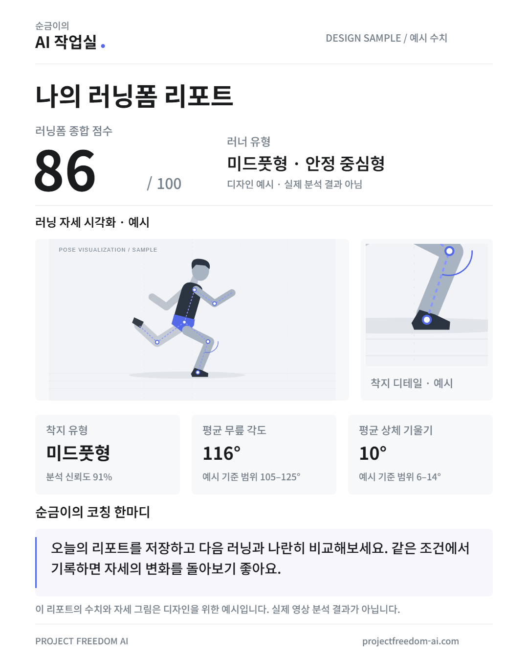 달리기를 한눈에, 러닝폼 리포트. — 러닝 분석 리포트 · PNG